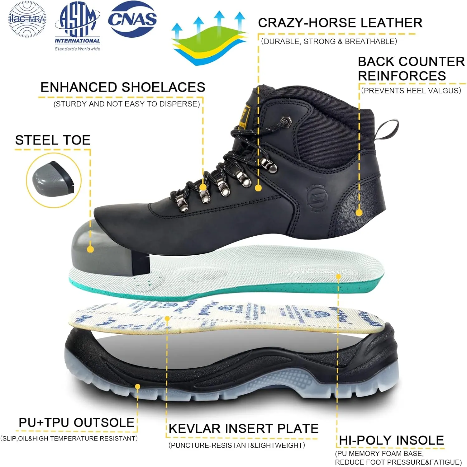 6" Steel Toe Work Boots for Men Waterproof Durable Crazy-Horse Non Slip Industrial and Construction Safety Footwear Mens Work Boots