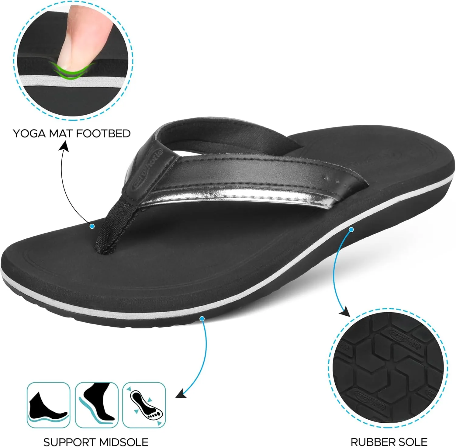 AEROTHOTIC Womens Casual Comfort Quick Drying Cushion Soft Flip Flops with Arch Support Non-Slip Thong Sandals