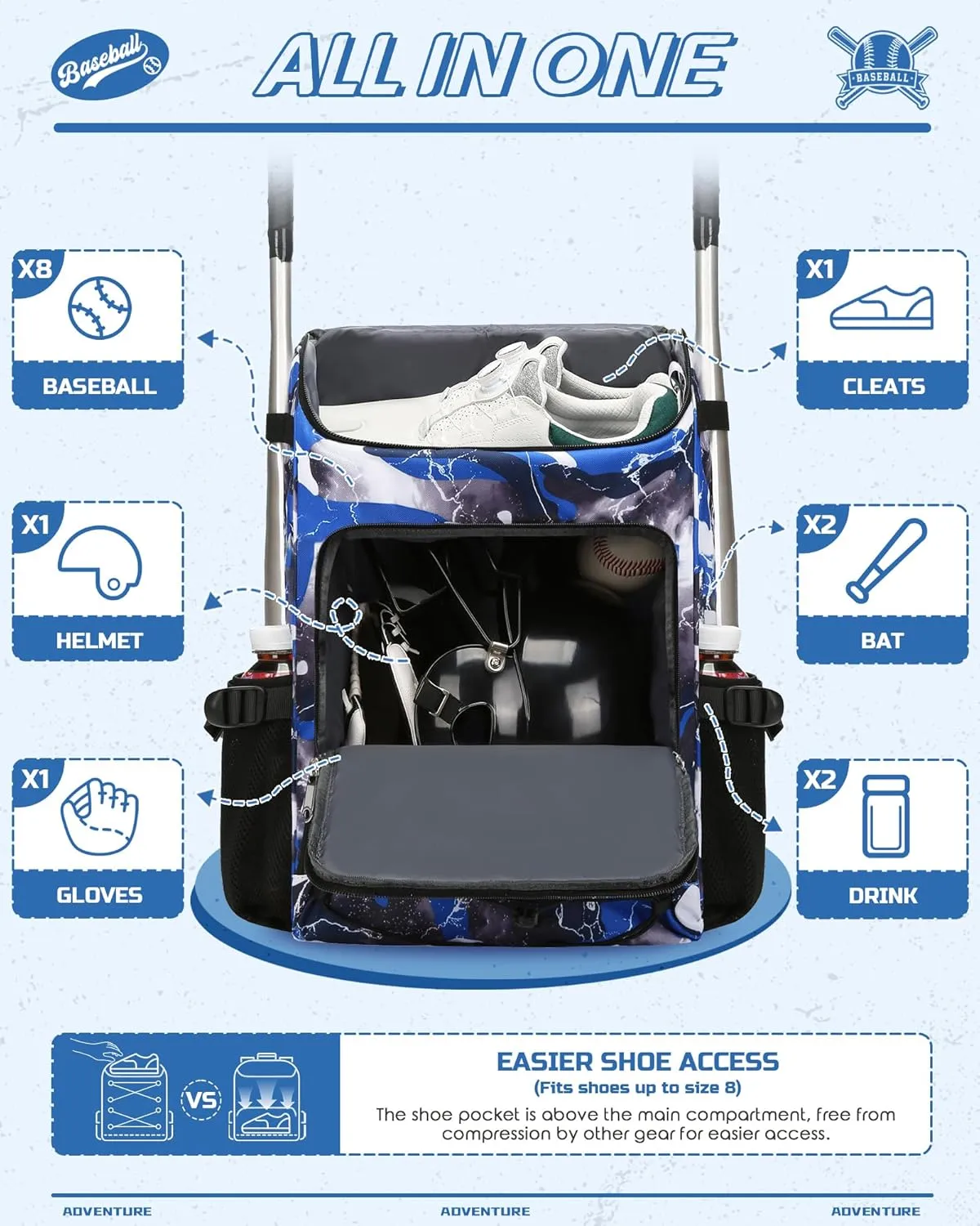 Baseball Softball Gear Bag Backpack for Boys Girls Ages 6-8 8-12 12-14 Large Kids T-Ball Bat Bags with Ventilated Shoe Compartment Baseball Softball Players Stuff Supplies