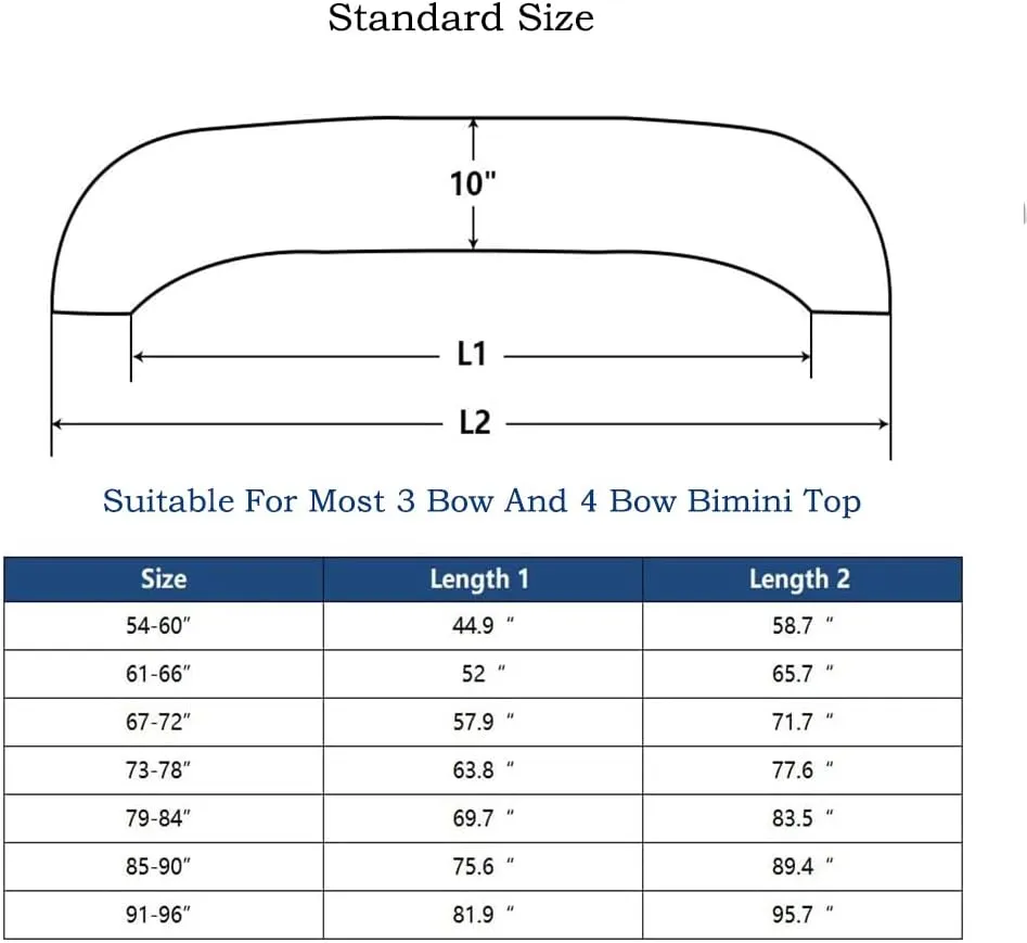 Bimini Top Storage Boot，600D Sun Protection Windproof Bimini top Boot Cover,Suitable for 3-4 Bows Bimini Tops,Tear Resistant Durable Canvas Waterproof Storage Boot Cover (Blue, 85"-90" W)