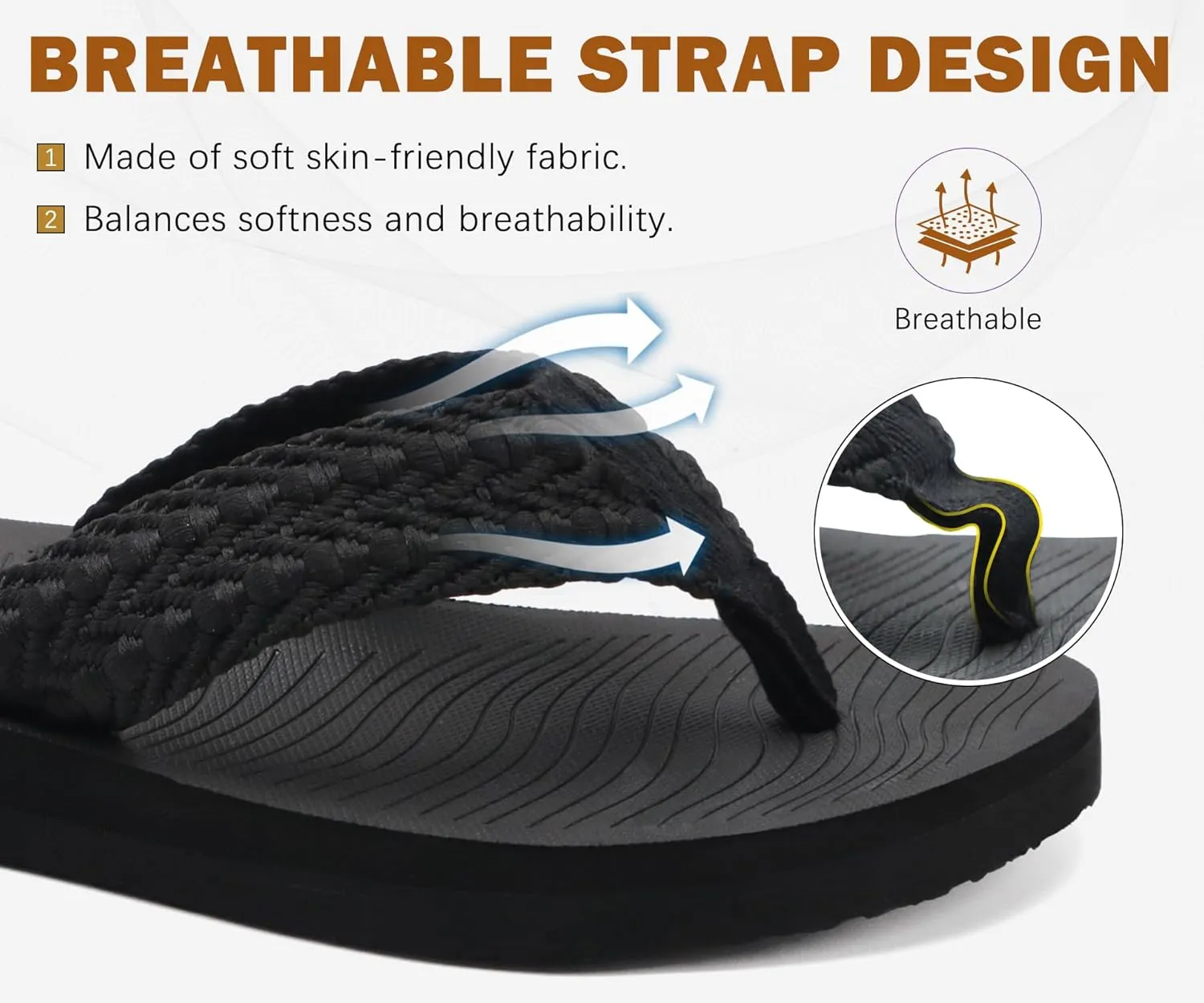 COFACE Womens Orthopedic Flip Flops Comfortable Orthotic Sandals Cushion Recovery Plantar Fasciitis Walking Slip On Ladies Flip Flops for Woman Size 5-11