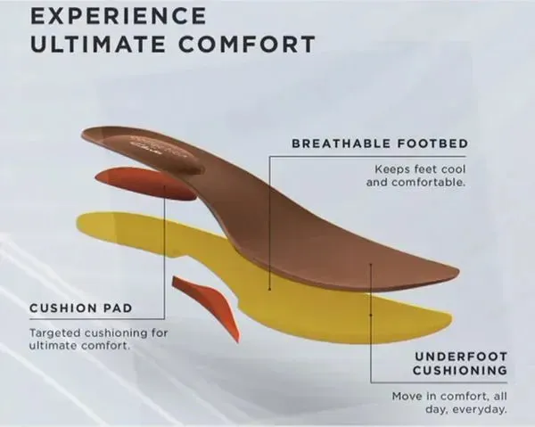 Comfortable Orthopedic Sandals