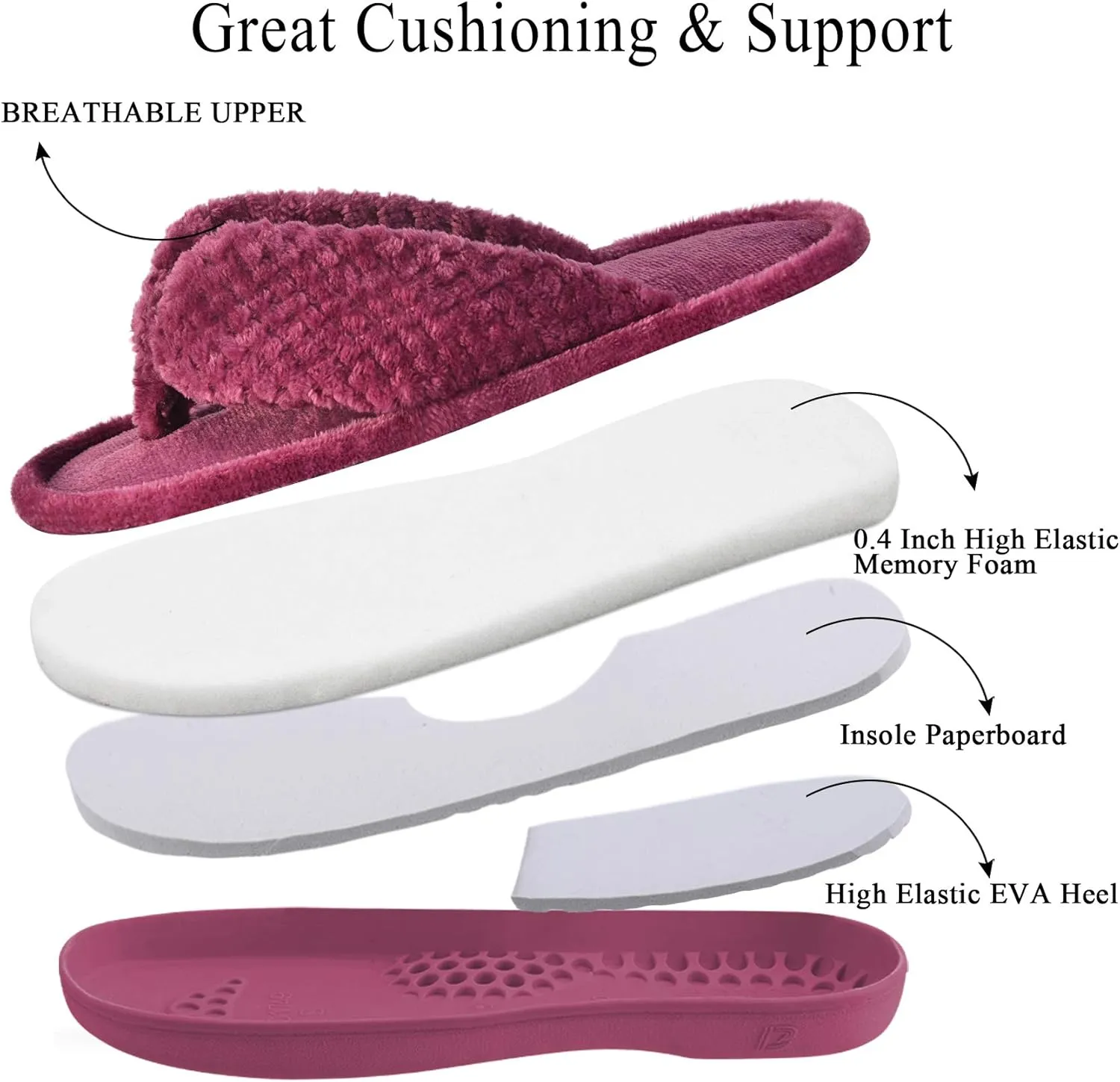 DL Women's Flip Flop Memory Foam Slippers with Cozy Terry Lining Soft Thong Slippers Slip on House Shoes with Indoor Outdoor Arch Support Rubber Sole