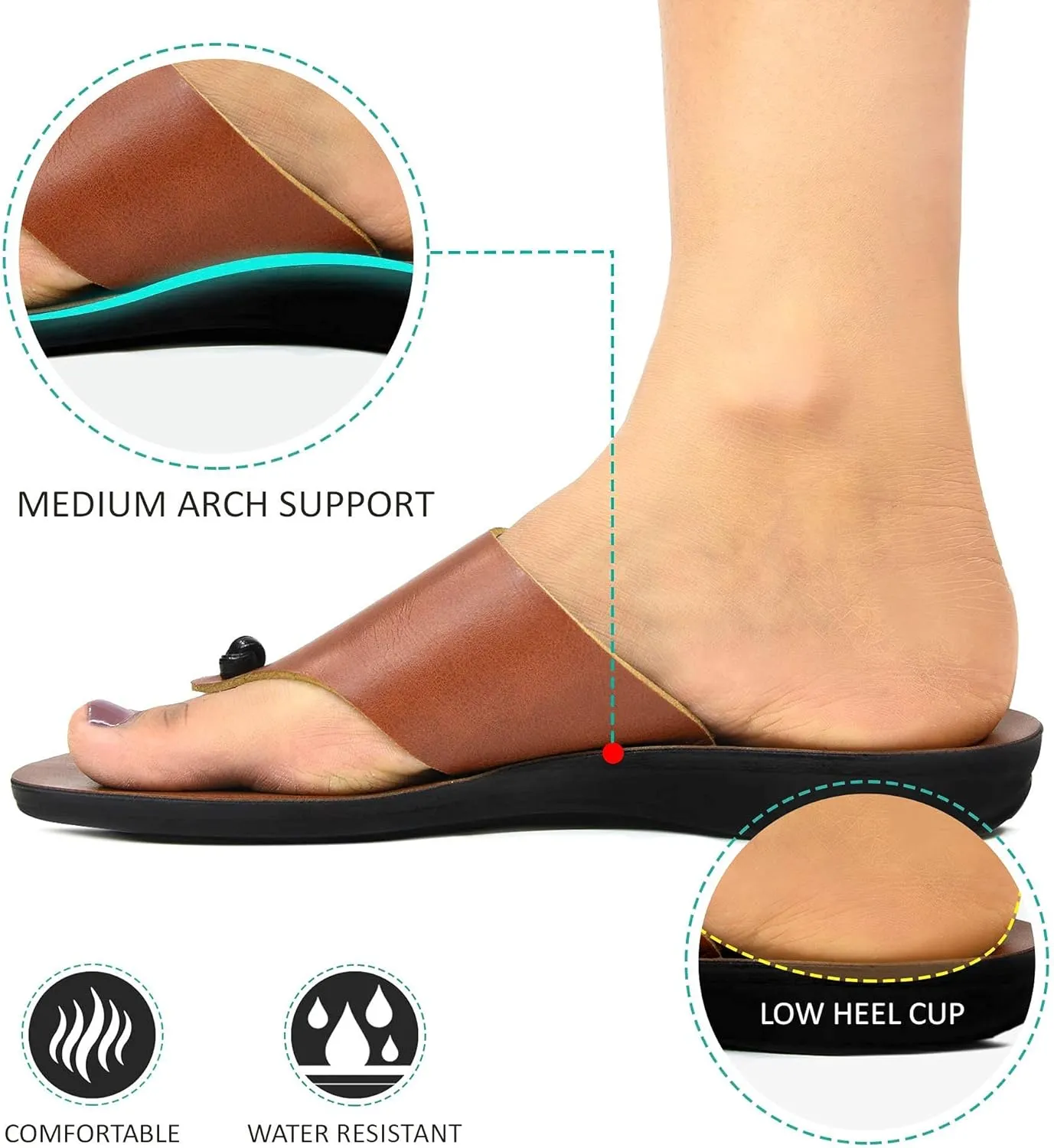 Flat Sandals For Women - Walking Summer Vacation Essentials Ladies Flip Flops – Comfortable Arch Support Orthotic Sandals For Women – Casual Outdoor Fashion Dressy Non Slip Footwear