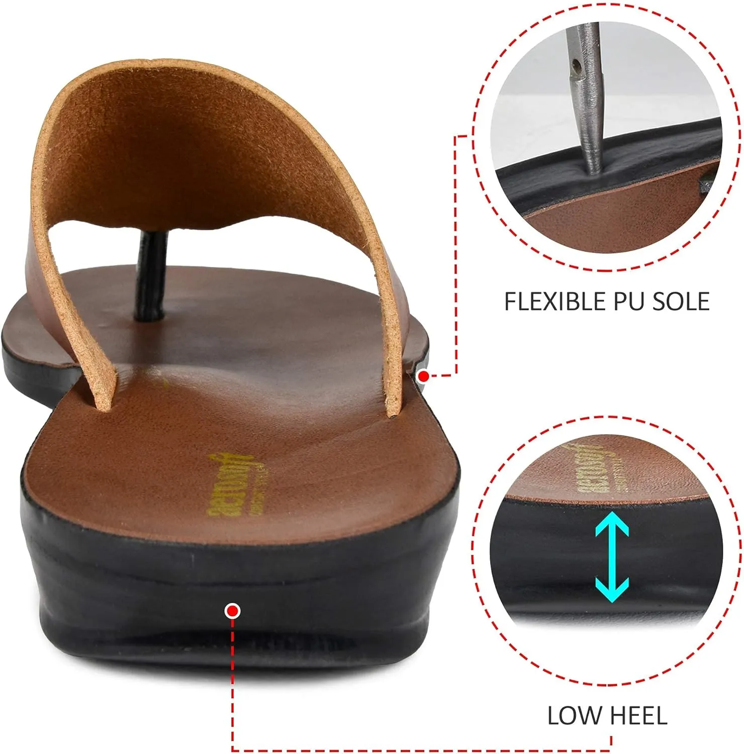 Flat Sandals For Women - Walking Summer Vacation Essentials Ladies Flip Flops – Comfortable Arch Support Orthotic Sandals For Women – Casual Outdoor Fashion Dressy Non Slip Footwear