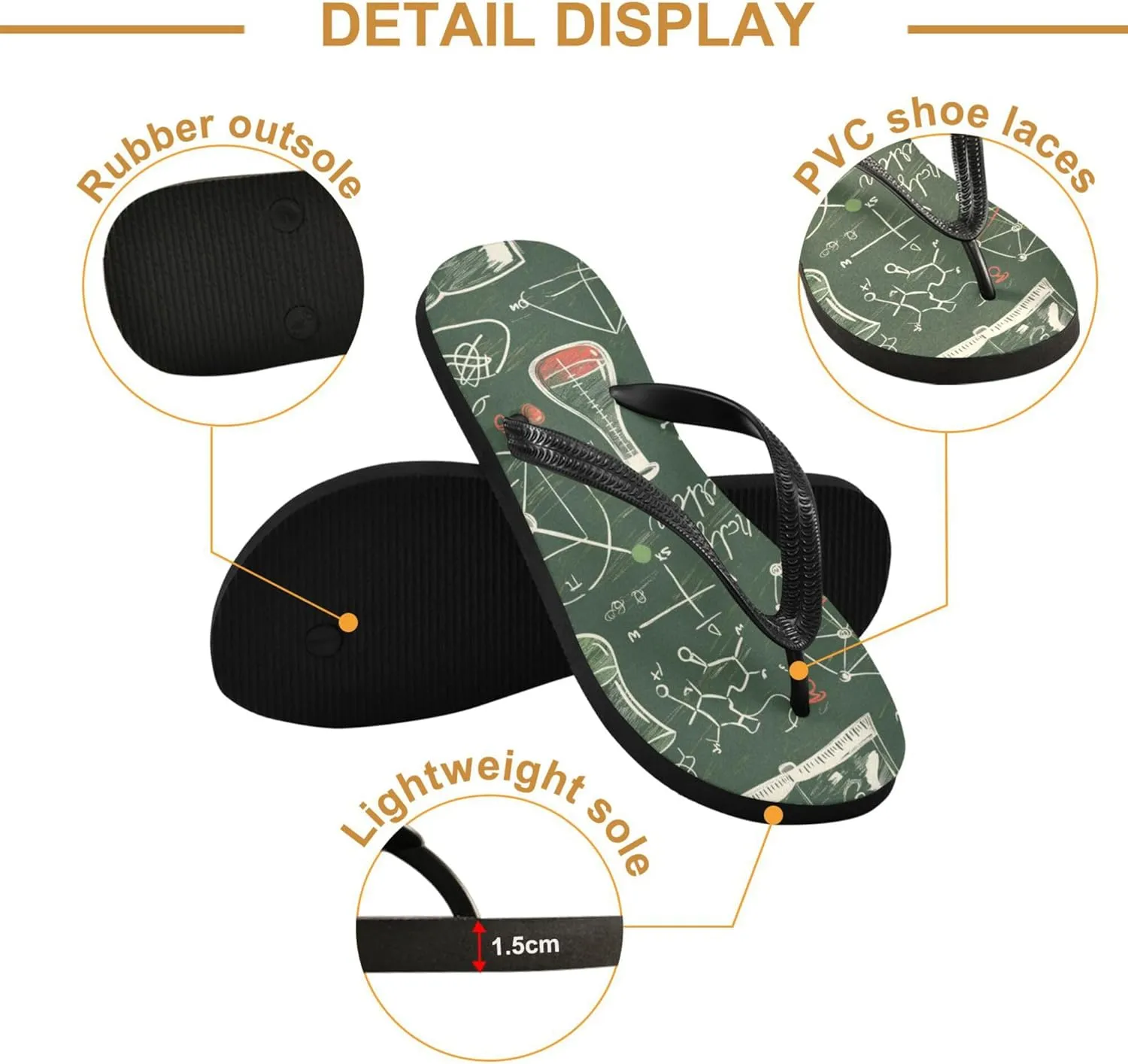 Flip Flops for Men Women Casual Summer Sandals Bathroom Shower Shoes