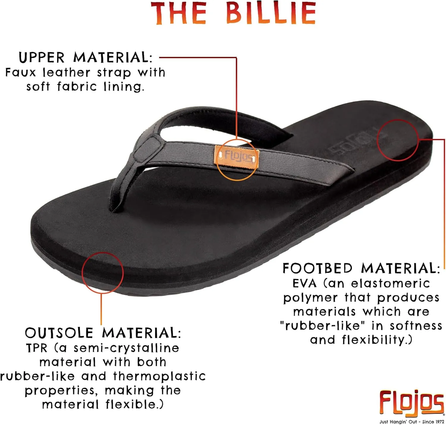 FLOJOS Women's Billie Flip-Flop