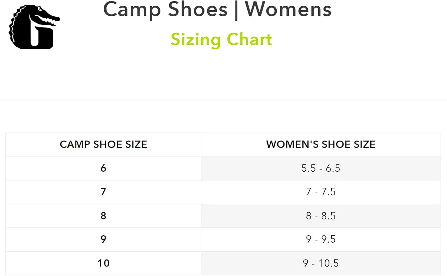Gator Waders Women's Camp Shoes - Durable Lightweight Breathable Flexible Shoes for Hiking, Camping, Fishing & Casual Wear