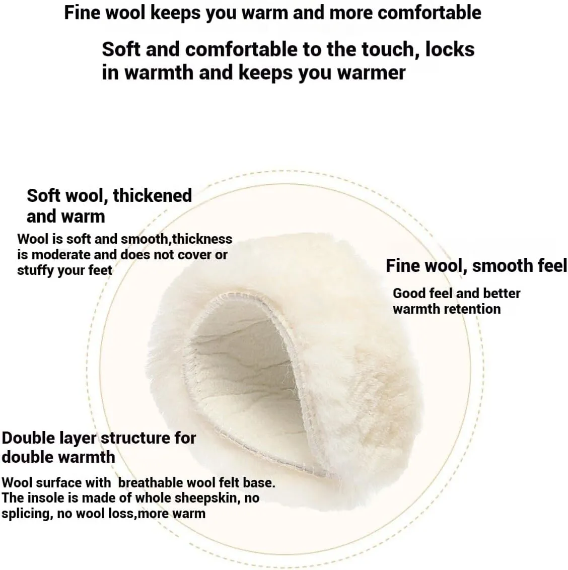 Genius Australian Sheepskin Wool Shoe Insoles for Kids, Warm Wool Shoe Inserts,Children Shoe Insoles for Boots, Fleece Snow Shoe Inserts(32 (21cm,8.3"))