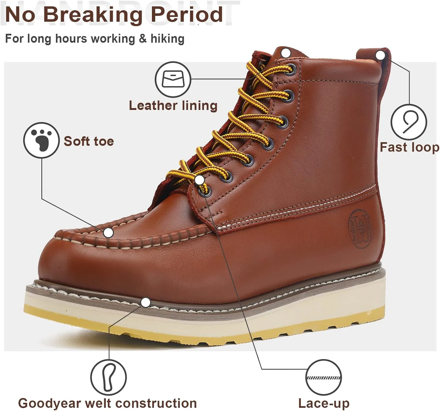 HANDPOINT Men's 6-Inch Classic SureTrack Soft Toe Leather Slip Resistant Durable Breathable Work Boot 84994