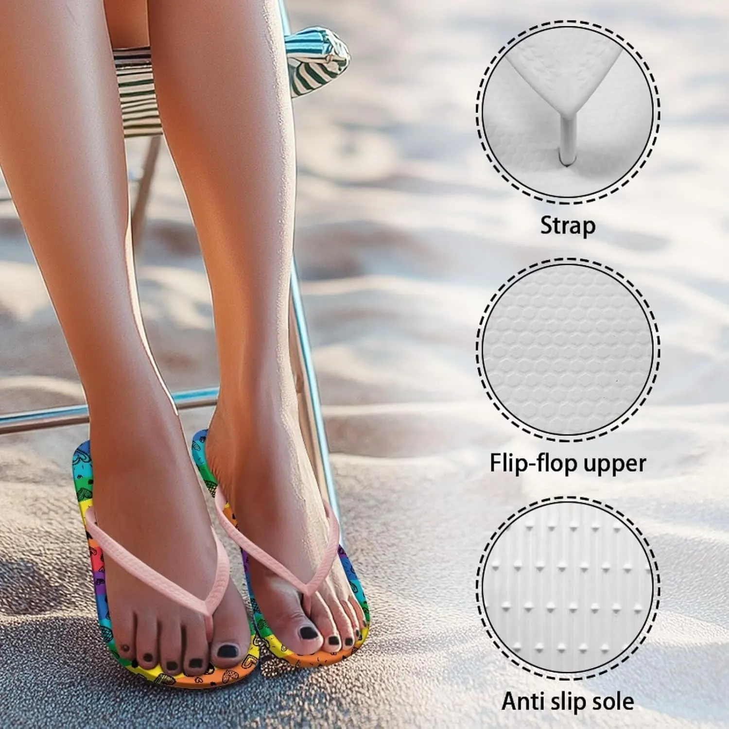 Howilath Women's Flip Flops Summer Travel Beach Slippers with EVA Sole Casual Non-Slip Thong Sandals Size 5-9