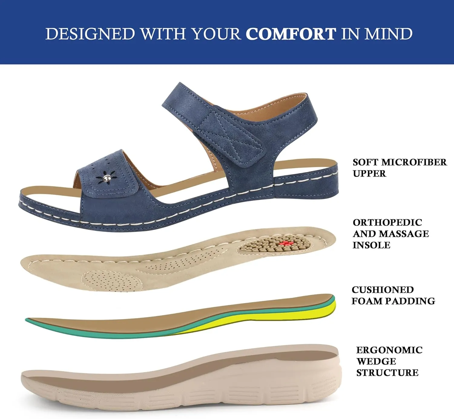 JABASIC Women Comfortable Sandals Orthotic Walking Sandals Orthopedic Arch Support Sandals