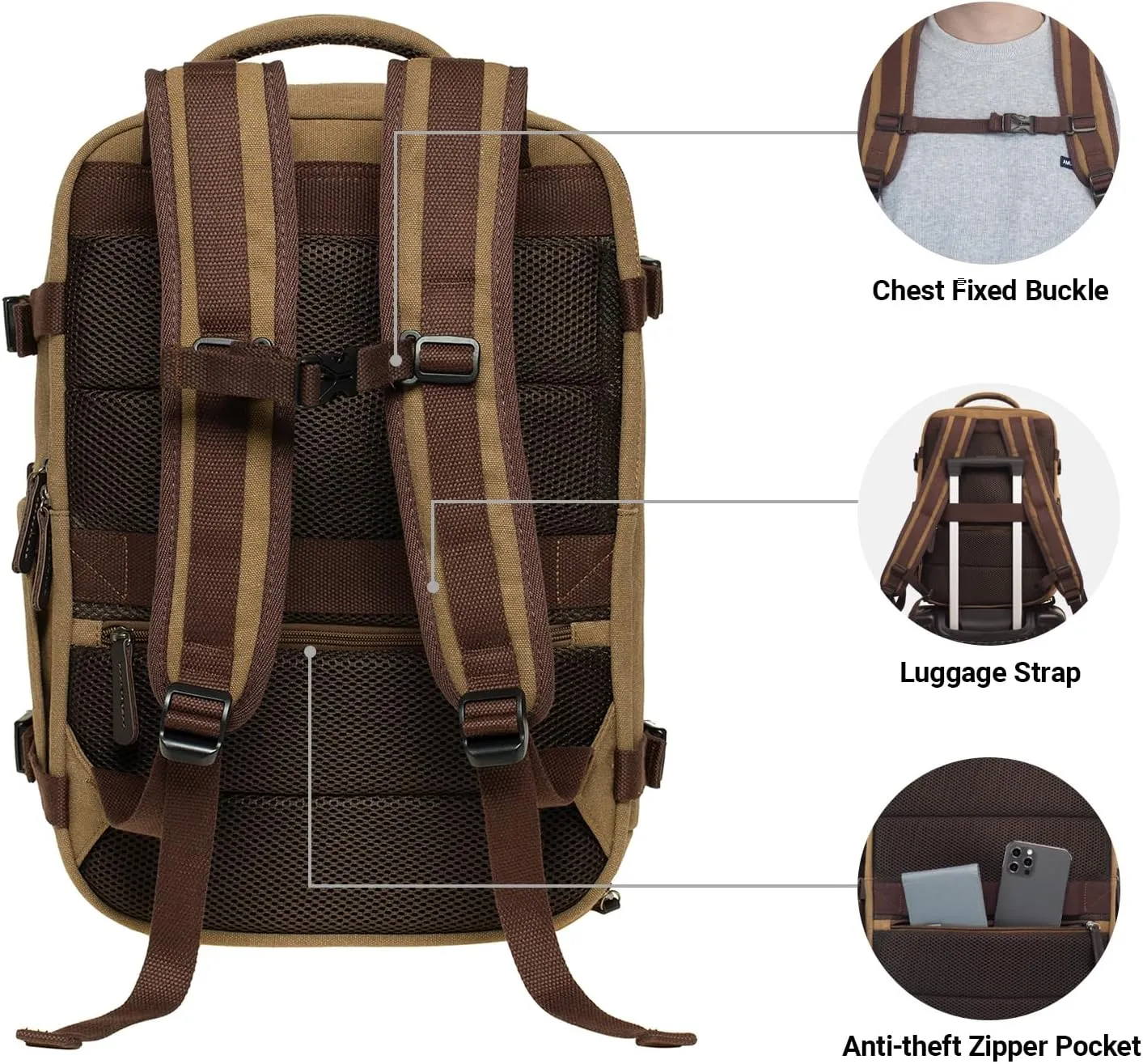 KAUKKO Thick Canvas Travel Backpack, Flight Approved Carry On Backpack with Shoe Pouch and 15.6 inch Laptop Compartment, 40L Luggage Casual Daypack Weekender Bag 10-KHAKI