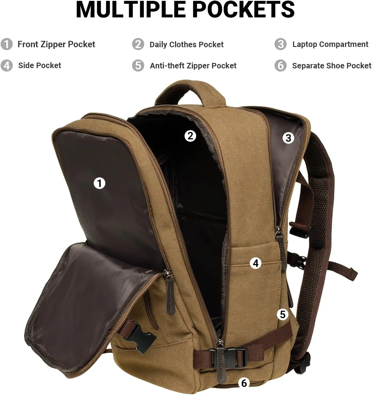 KAUKKO Thick Canvas Travel Backpack, Flight Approved Carry On Backpack with Shoe Pouch and 15.6 inch Laptop Compartment, 40L Luggage Casual Daypack Weekender Bag 10-KHAKI