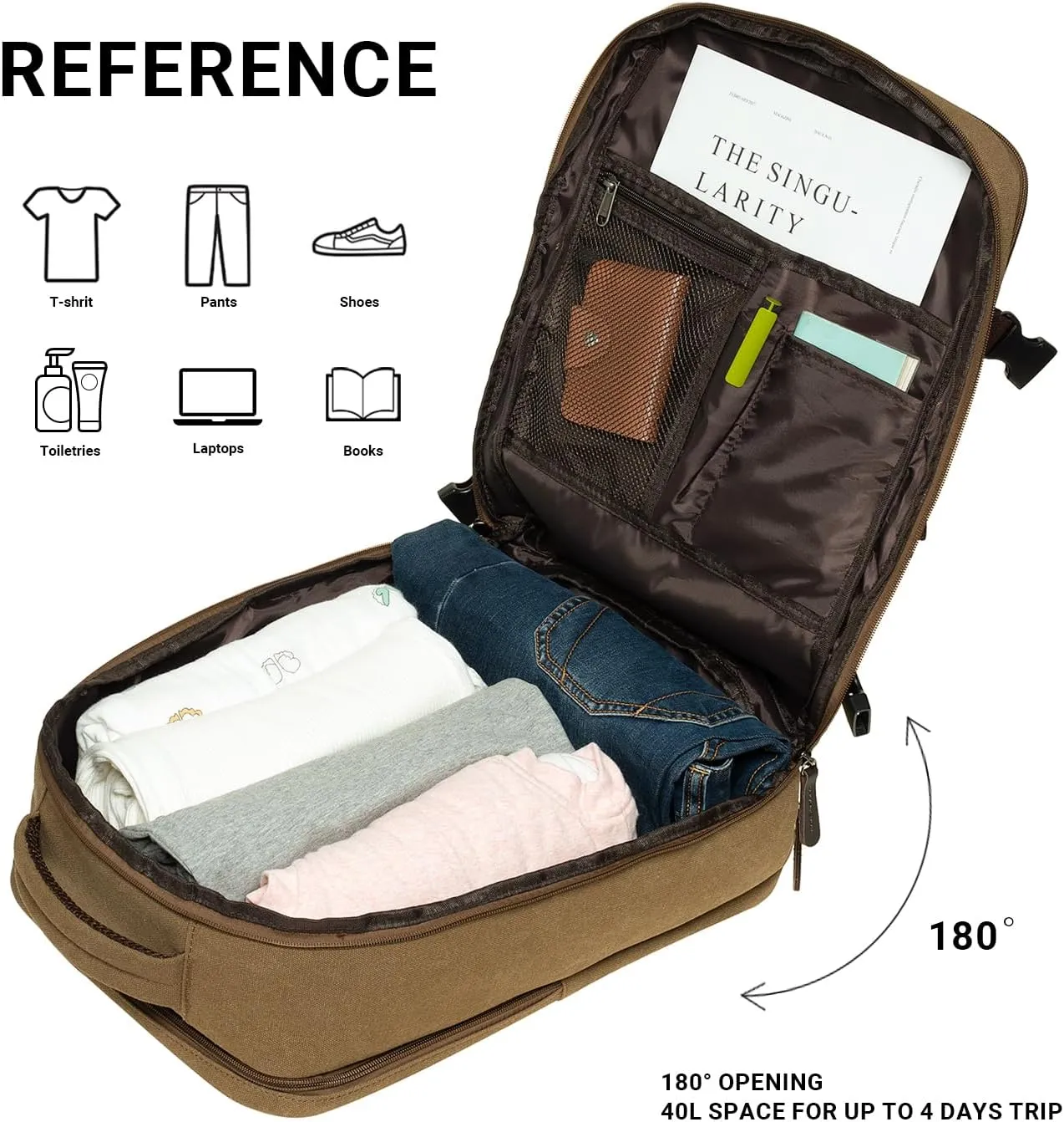 KAUKKO Thick Canvas Travel Backpack, Flight Approved Carry On Backpack with Shoe Pouch and 15.6 inch Laptop Compartment, 40L Luggage Casual Daypack Weekender Bag 10-KHAKI