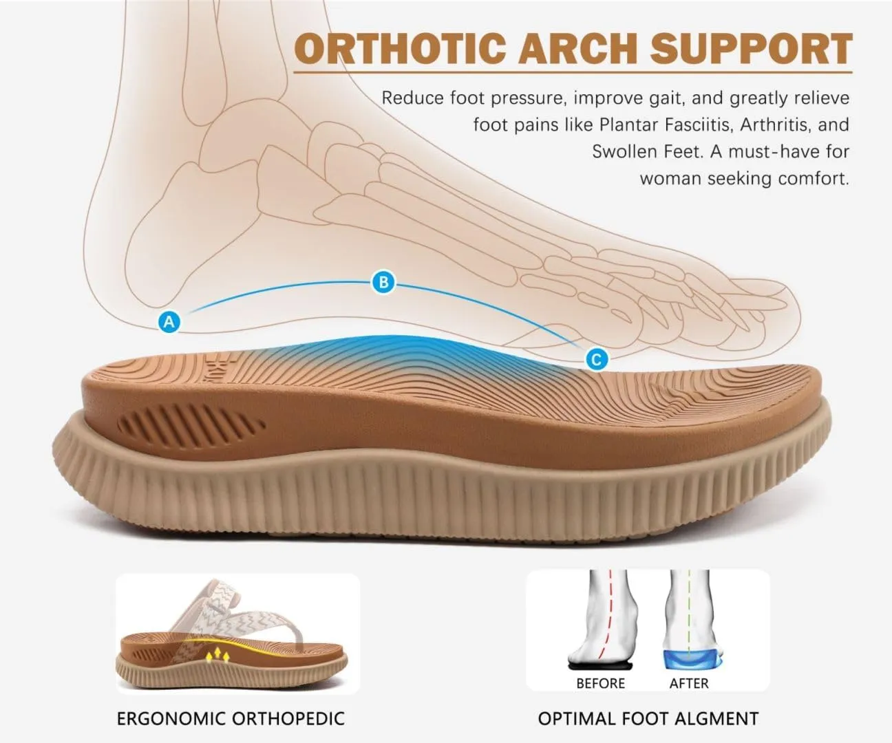 KuaiLu Womens Flip Flops With Arch Support Adjustable Thick Athletic Cushion Recovery Walking Sandals For Woman Ladies Fashion Comfortable Flip-Flop Slides, Water Resistant & Lightweight