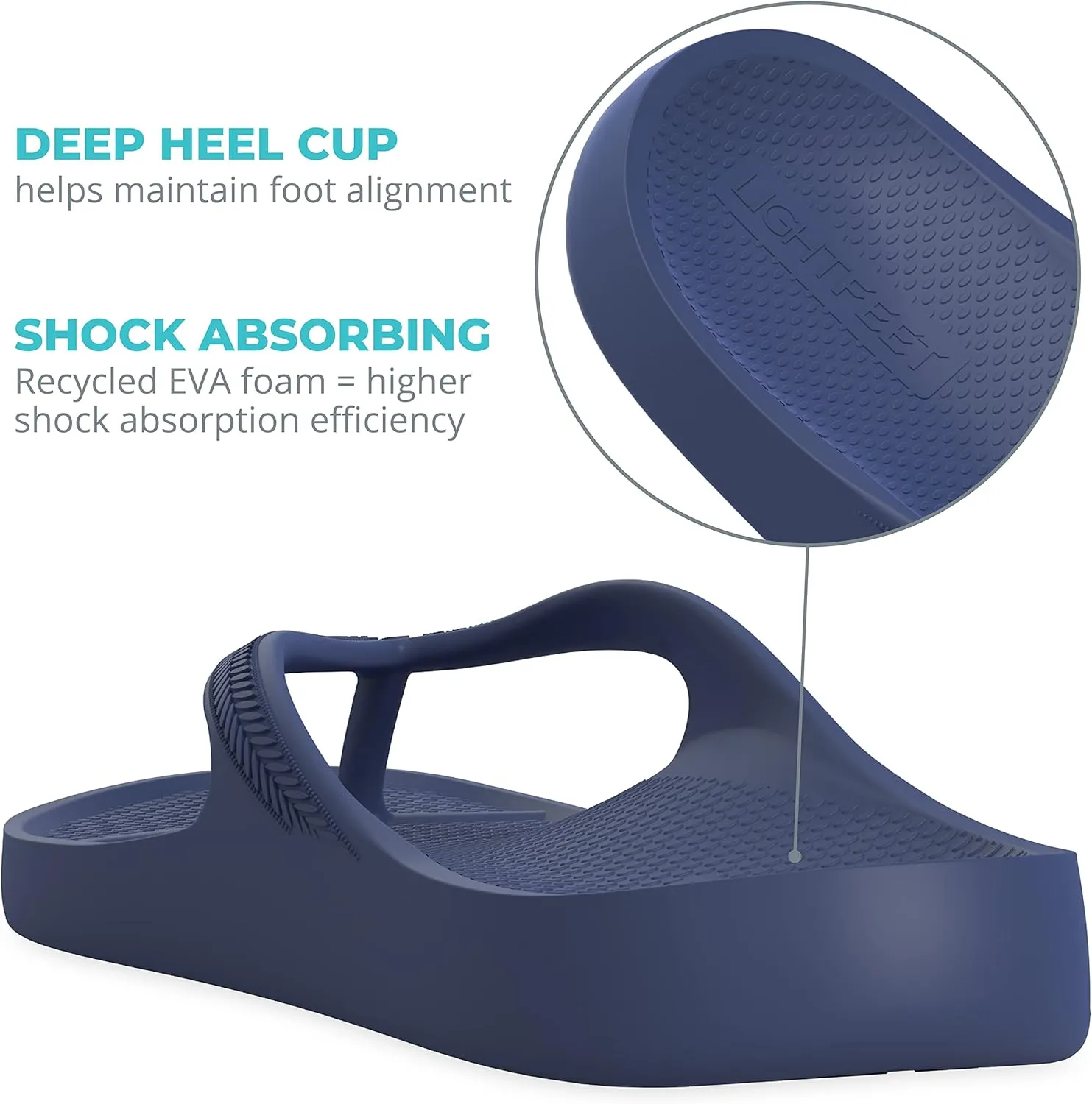LightFeet Arch Support Flip Flops – Australian Podiatrists Designed FlipFlops for Women & Men Prevent Tired Aching Legs | Unisex Orthotic Plantar Fasciitis Flip Flops Made From Recycled Materials