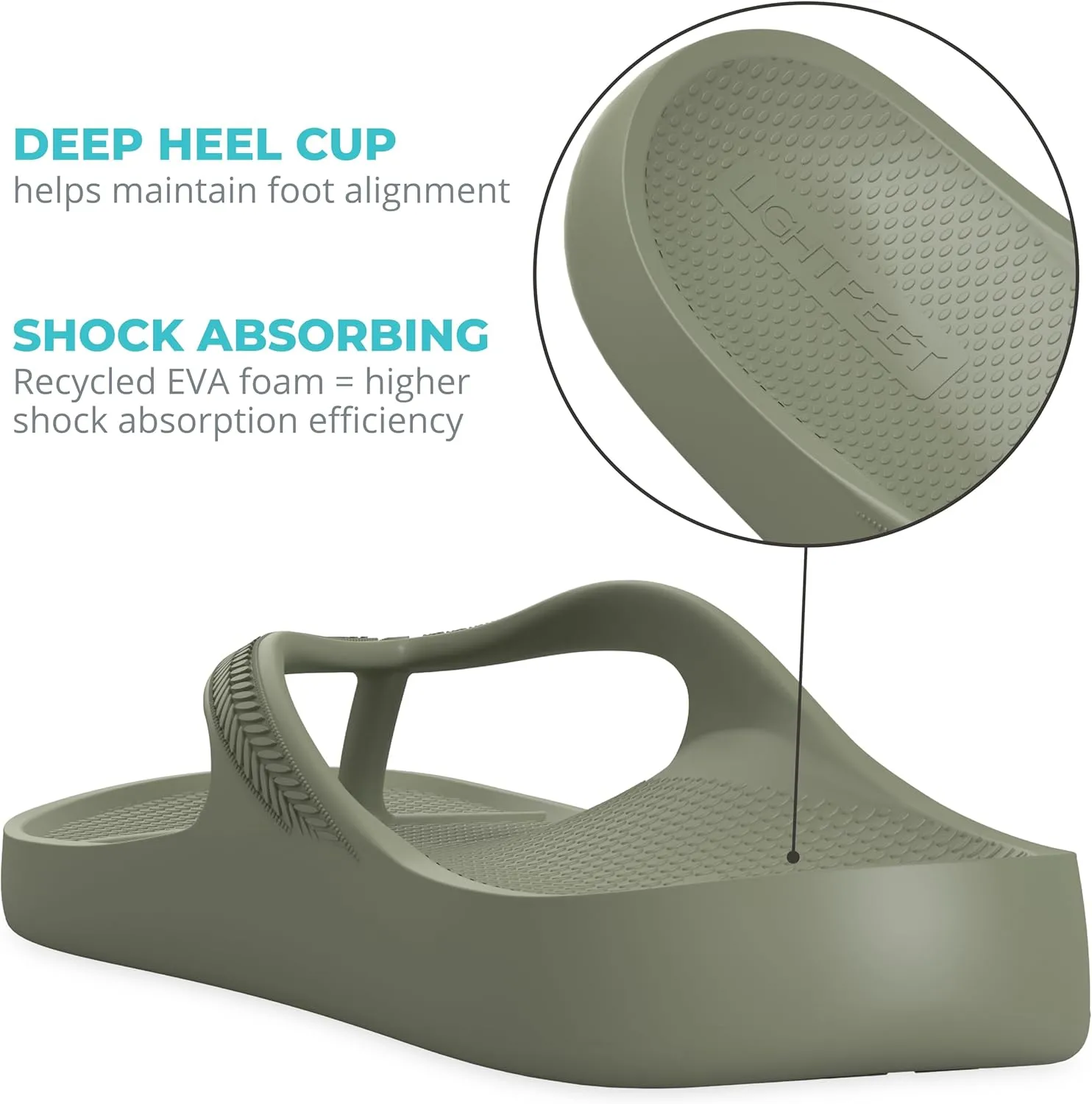 LightFeet Arch Support Flip Flops – Australian Podiatrists Designed FlipFlops for Women & Men Prevent Tired Aching Legs | Unisex Orthotic Plantar Fasciitis Flip Flops Made From Recycled Materials