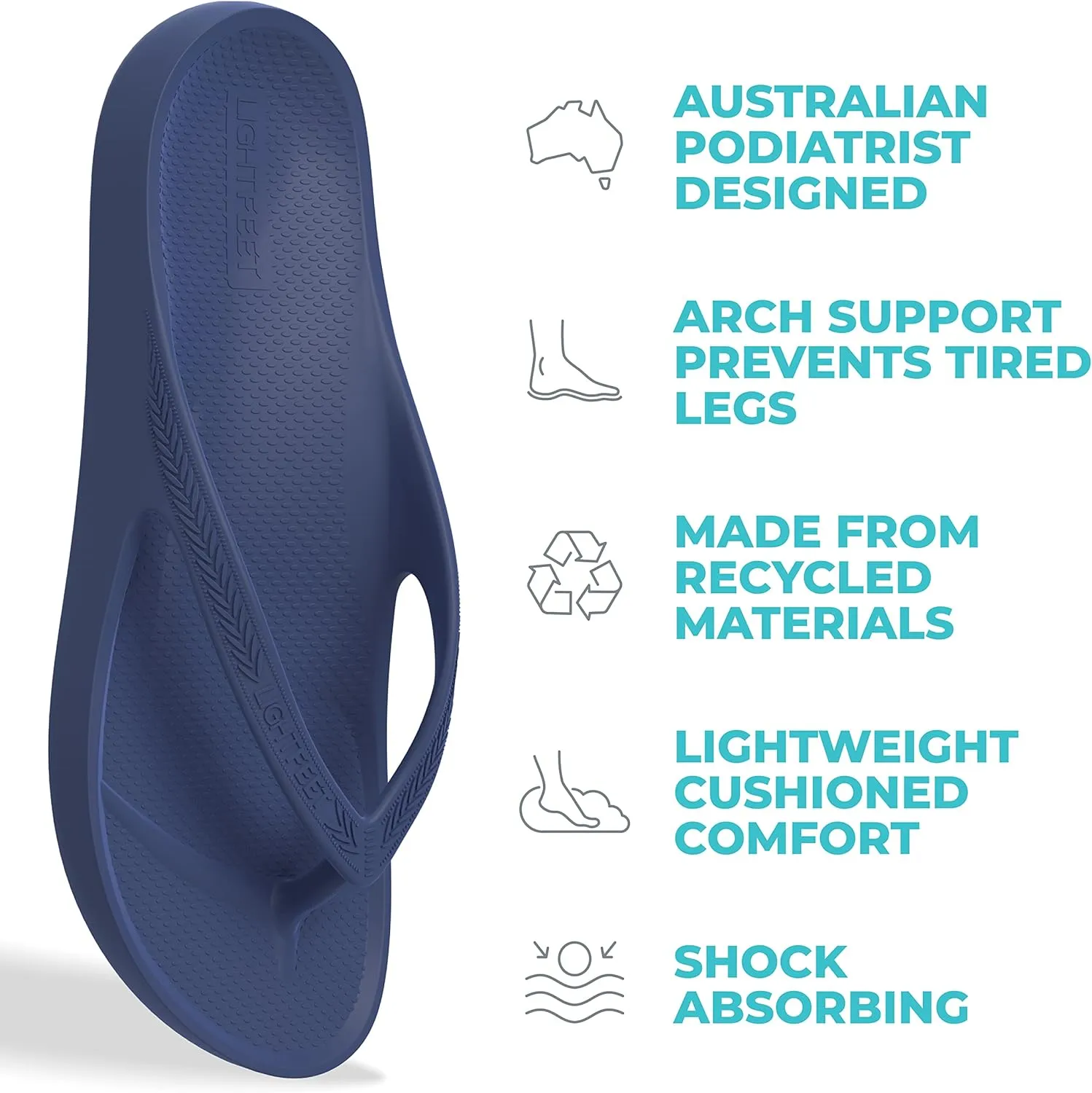 LightFeet Arch Support Flip Flops – Australian Podiatrists Designed FlipFlops for Women & Men Prevent Tired Aching Legs | Unisex Orthotic Plantar Fasciitis Flip Flops Made From Recycled Materials