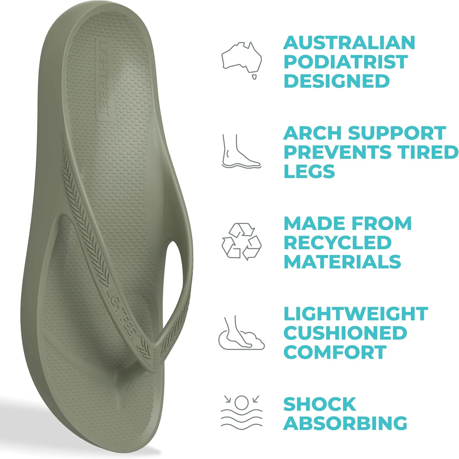 LightFeet Arch Support Flip Flops – Australian Podiatrists Designed FlipFlops for Women & Men Prevent Tired Aching Legs | Unisex Orthotic Plantar Fasciitis Flip Flops Made From Recycled Materials