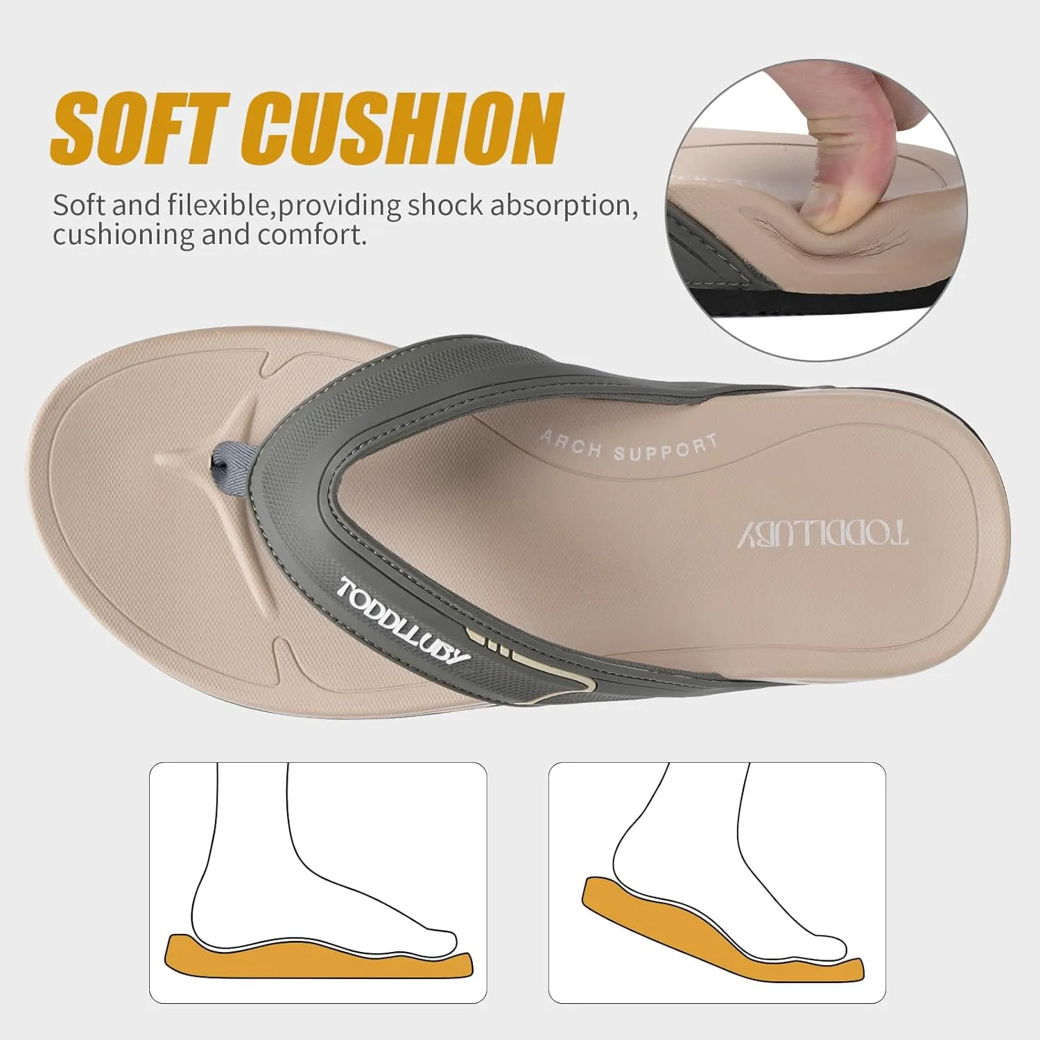 Mens Flip Flops With Arch Support Ultra Soft Cushion Footbed Durable Outsole Comfortable Summer Beach Thong Sandals Yoga Foam Cushion Slip on Slippers