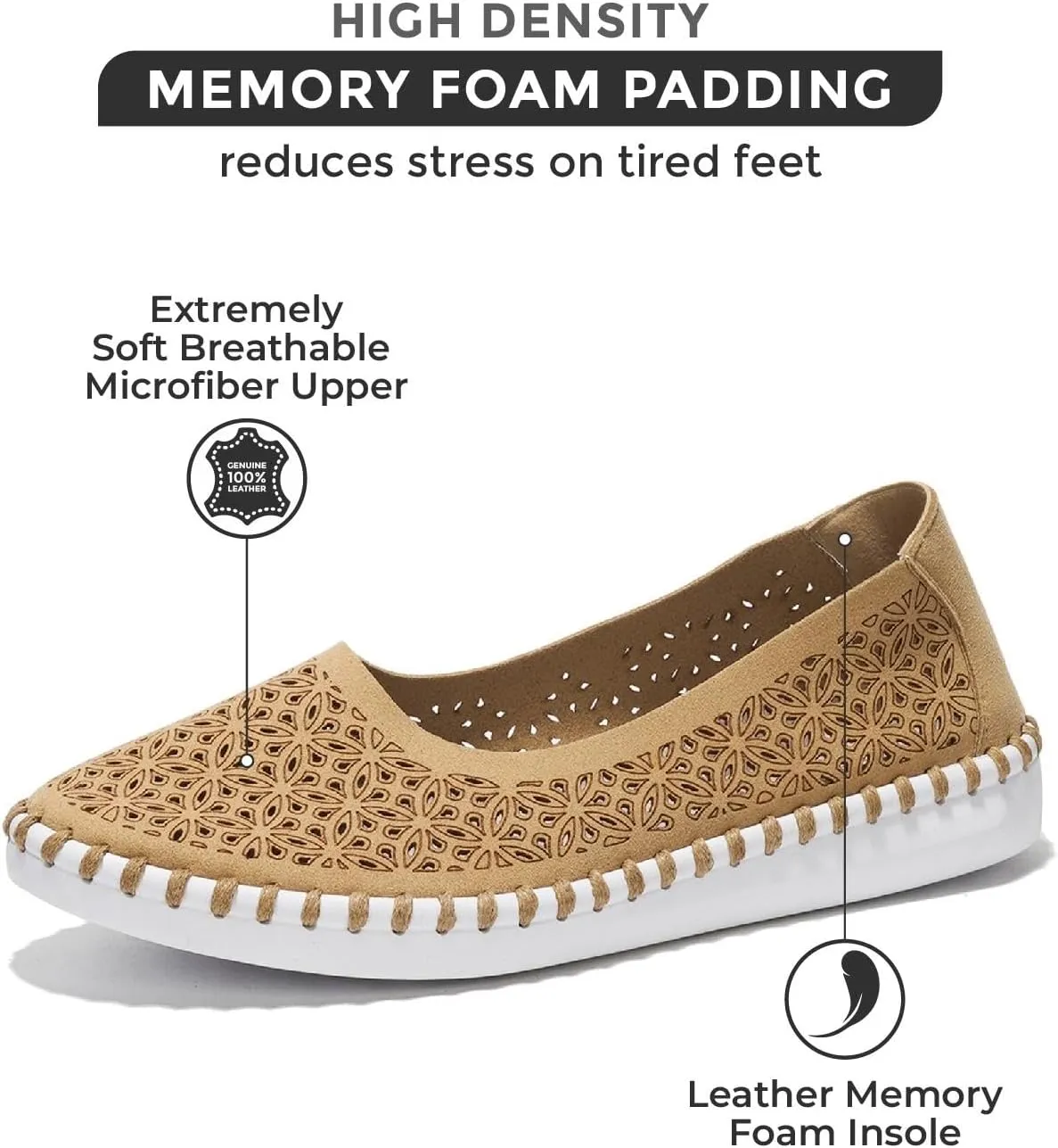 Project Cloud Flats for Women Footwear, Memory Foam & Flexible Outsole Loafers for Women's Fashion Sneakers - Womens Shoes, Sockless Wear Machine Wash Shoes for Women (Petunia)
