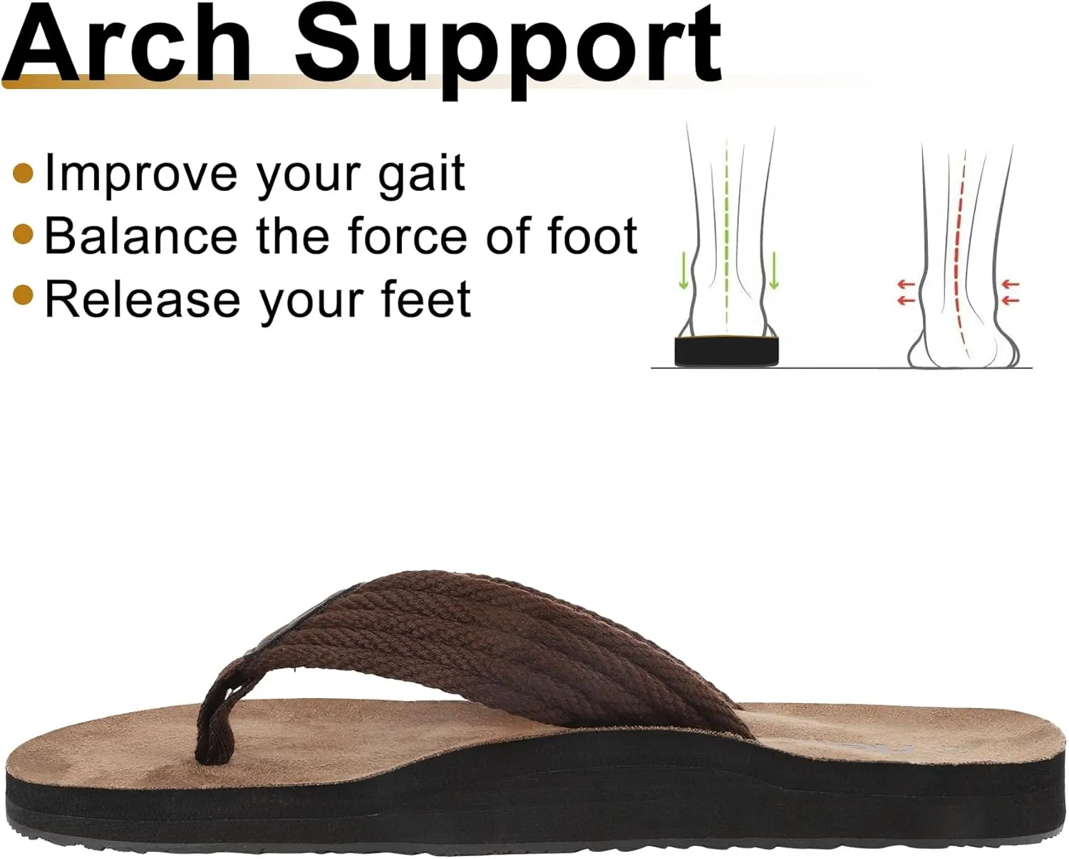 riemot Mens Flip-Flops Arch Support Classical Thongs Sandals Summer Suede 3 Point Beach Flip Flop Comfort Cushioned Slippers for Swimming Pool Home Travel US9/14