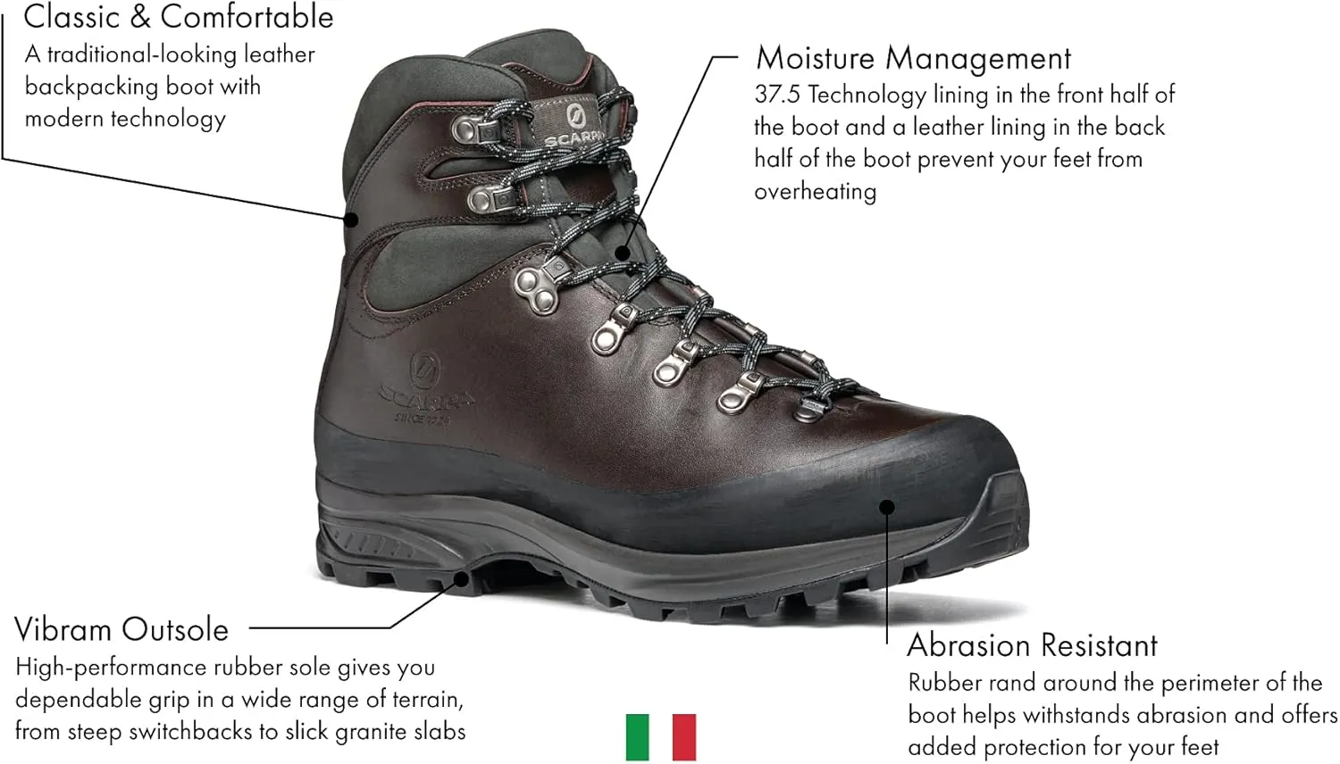 SCARPA Men's SL Active Lightweight Leather Boots for Hiking & Backpacking