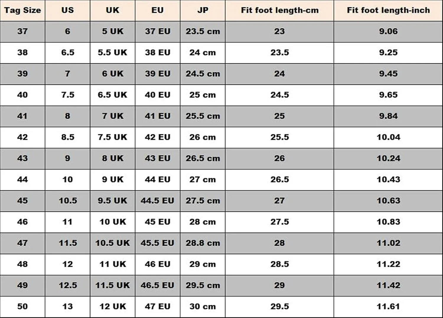 Single Season Shoes Dress Oxford for Men Lace Up Round Burnished Toe Derby Shoes Vegan Leather Rubber Sole Non Slip Resistant Prom Very Popular Among Young People
