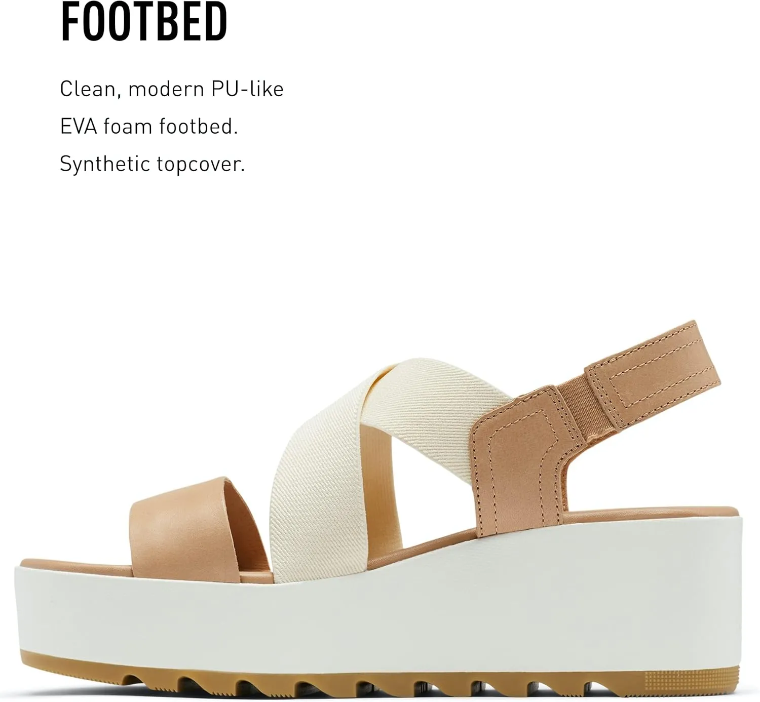 Sorel Women's Cameron Flatform Slingback Sandals