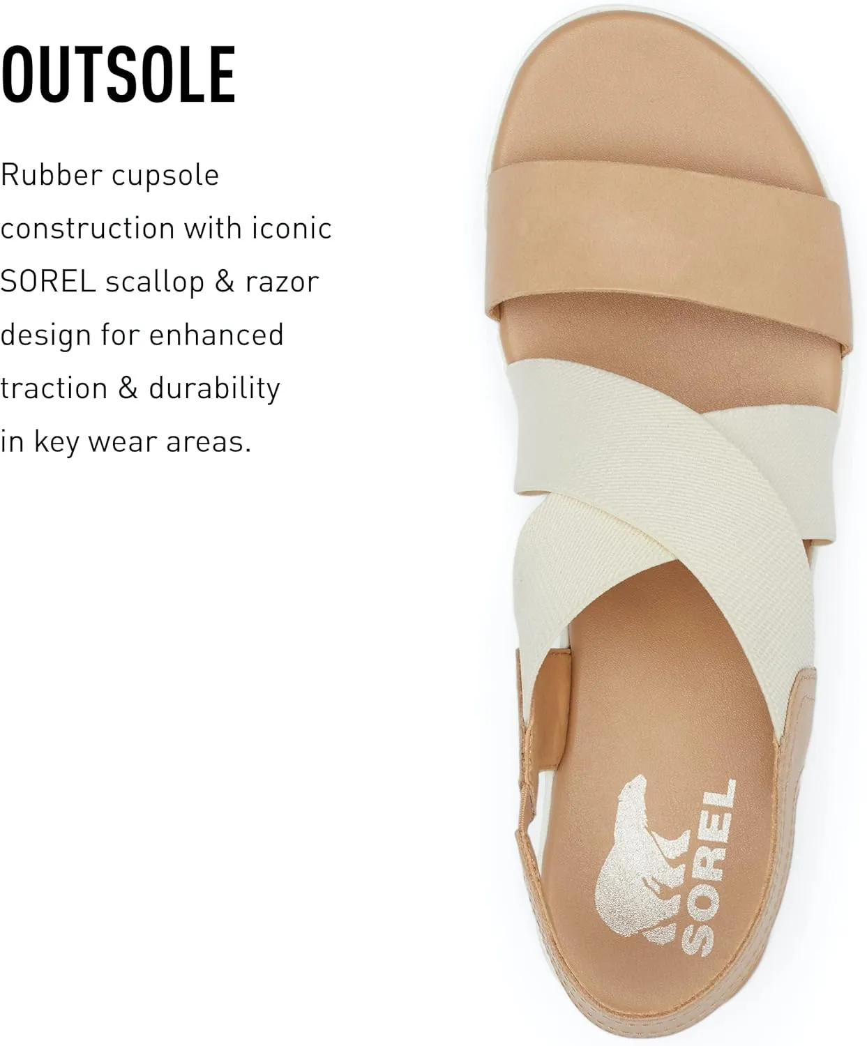 Sorel Women's Cameron Flatform Slingback Sandals