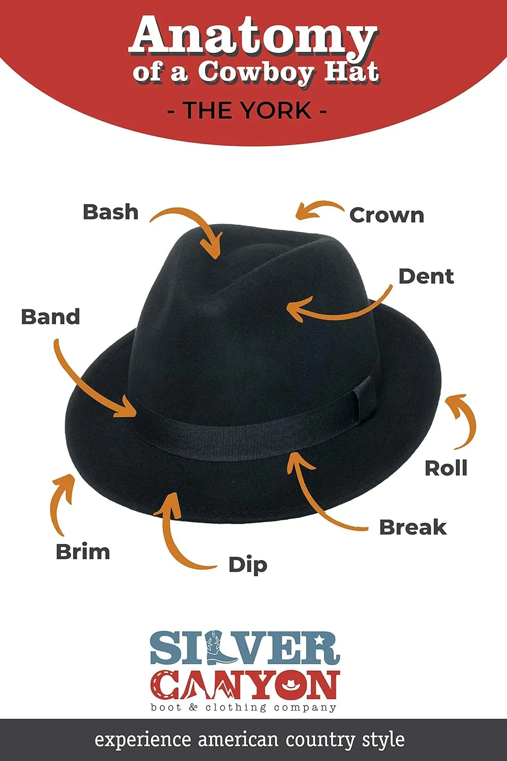 York Crushable Wool Fedora Felt Hat, Silver Canyon, Black